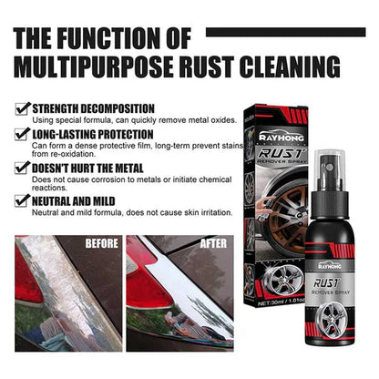 Multifunctional Metal Rust Remover