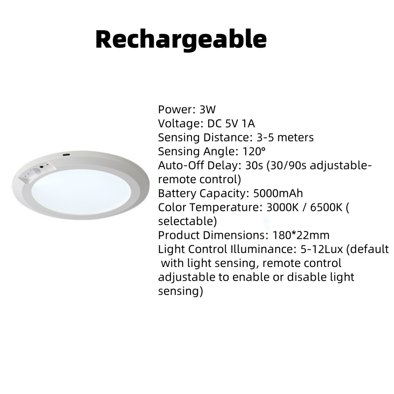 🌞Rechargeable Motion Sensor Ceiling Light 🏡