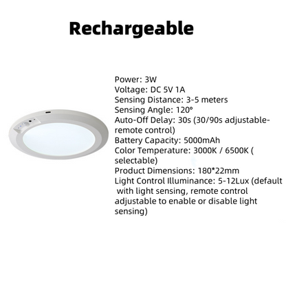🌞Rechargeable Motion Sensor Ceiling Light 🏡